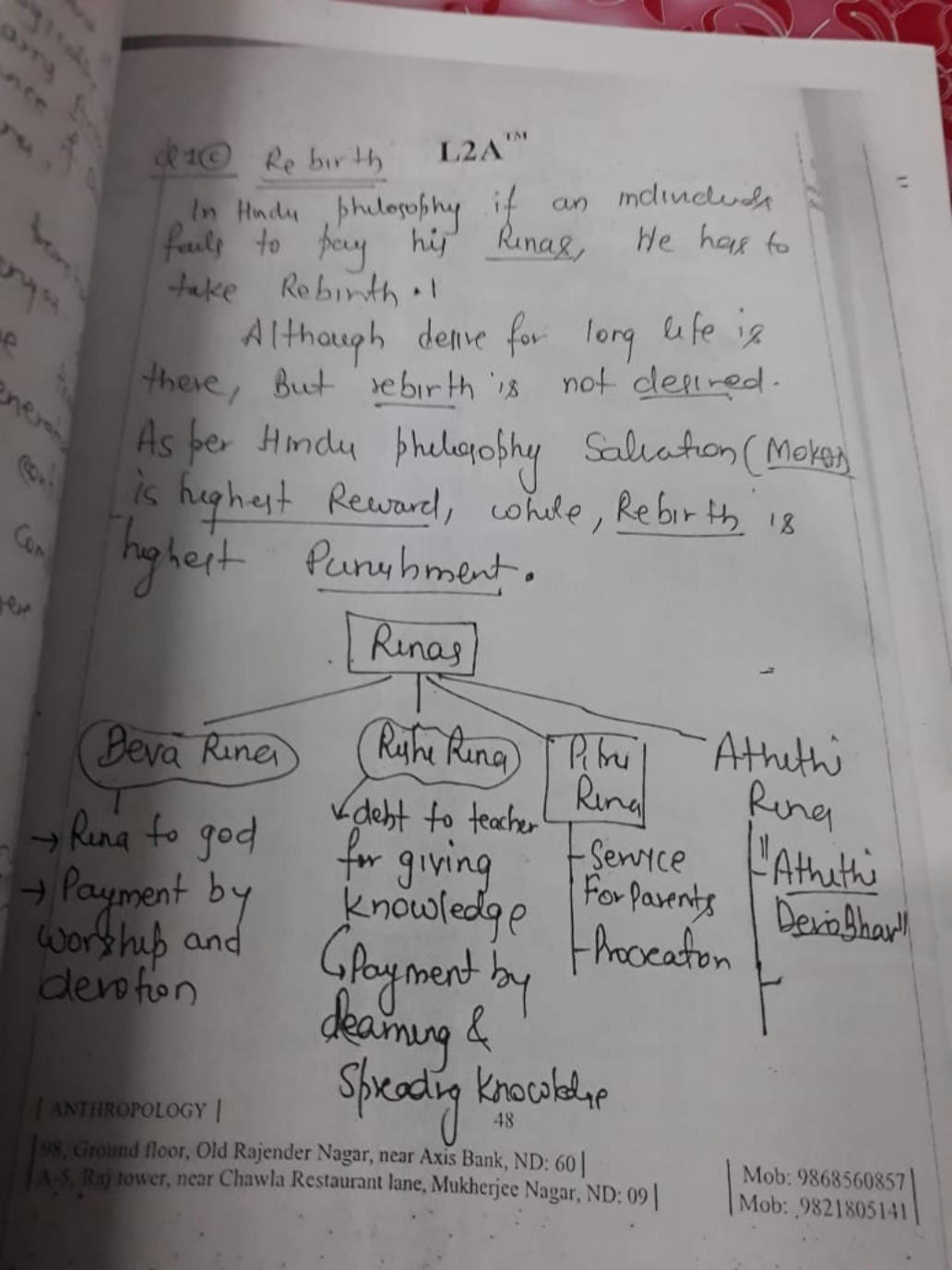 Toppers Anthropology Optional Answer Booklet Compilation by L2A IAS